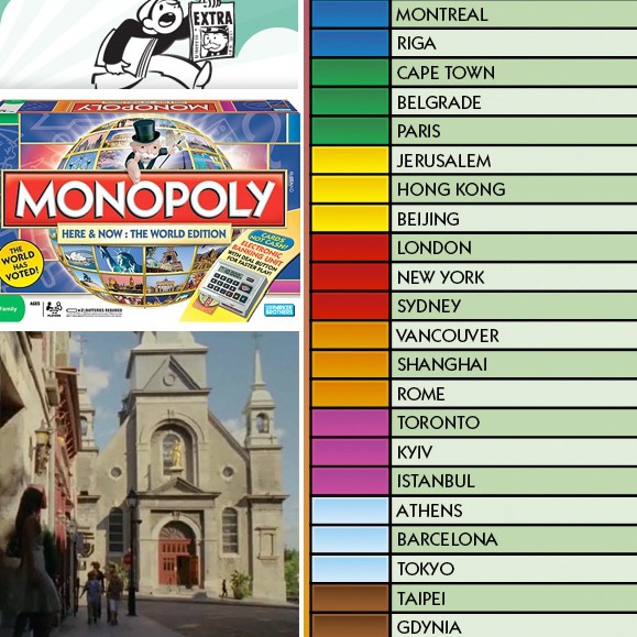 monopoly world edition